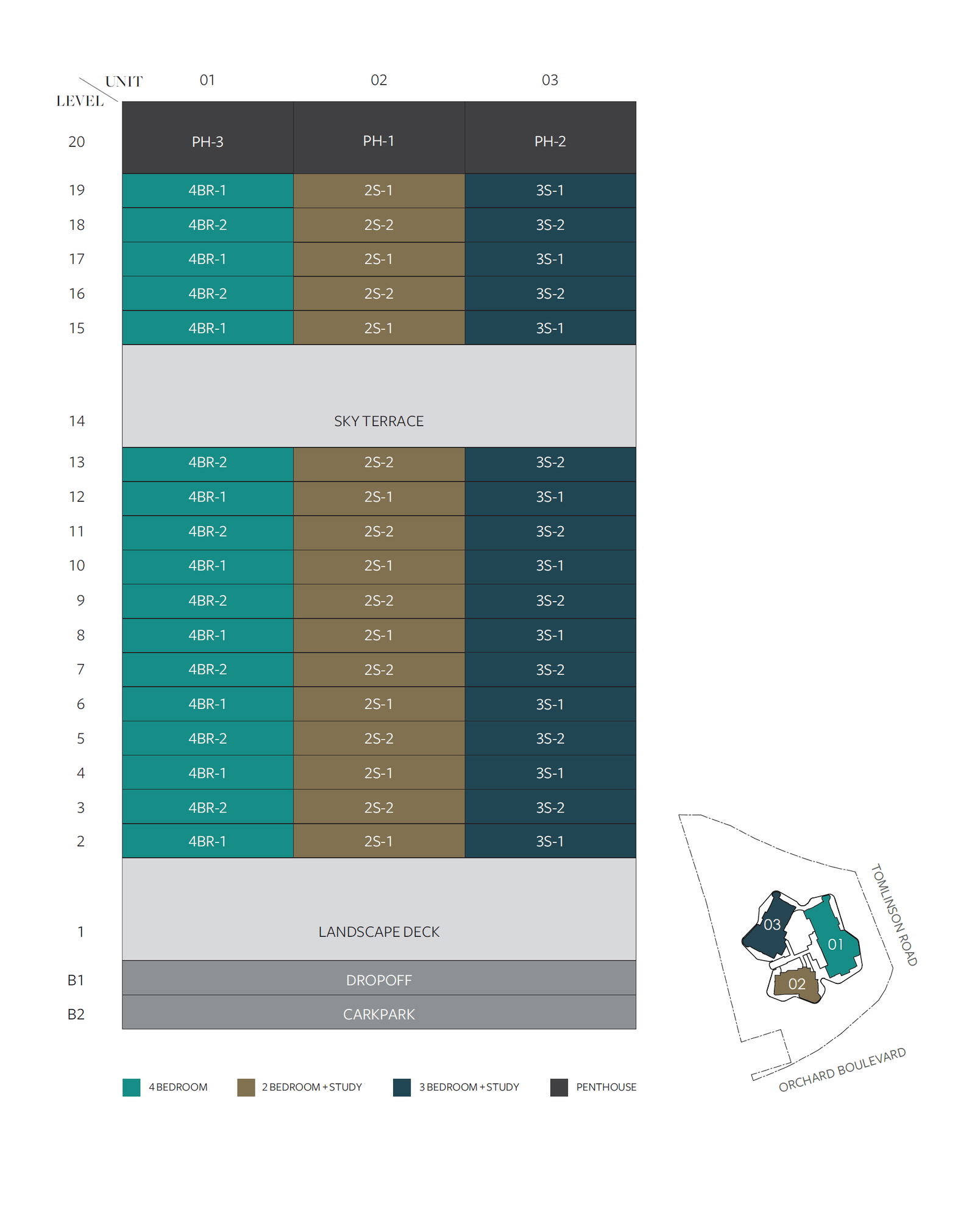 Park Nova Elevation Chart